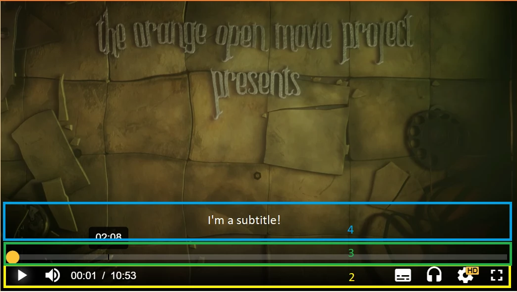 Chromeless UI Layout Chromeless UI Layout