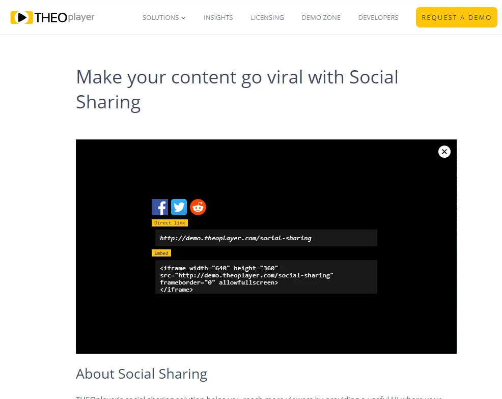 Social Sharing Social Sharing