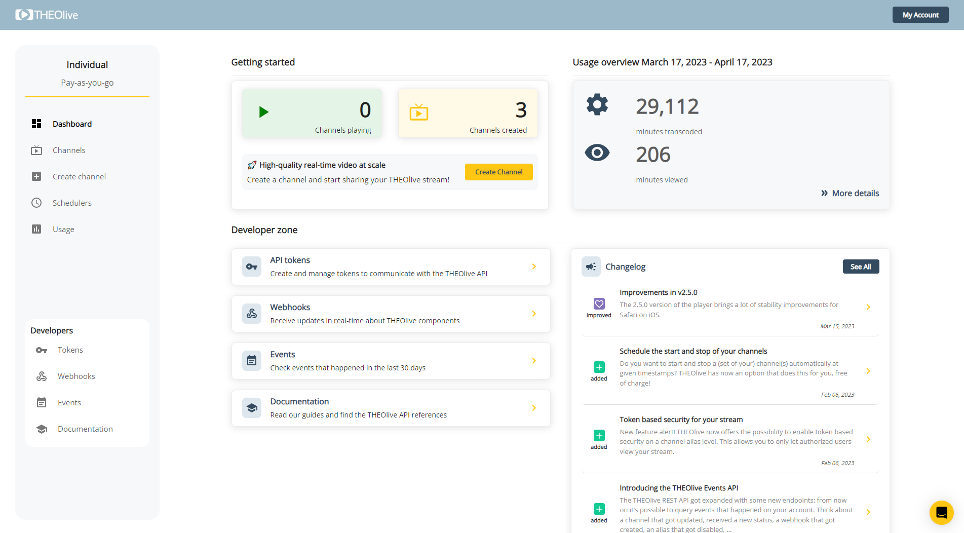 Homepage of the THEOlive management console