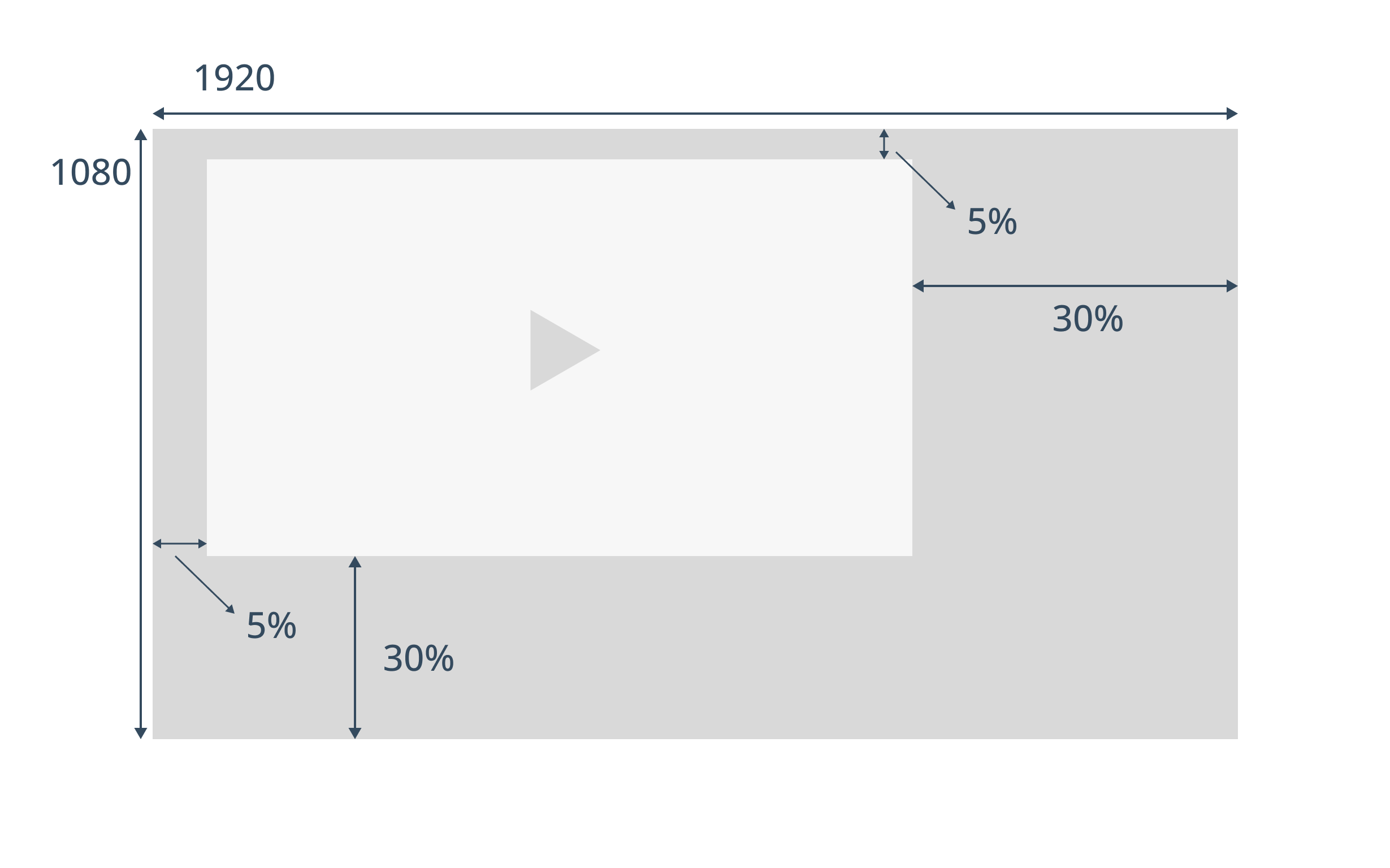 L-shape Template.png